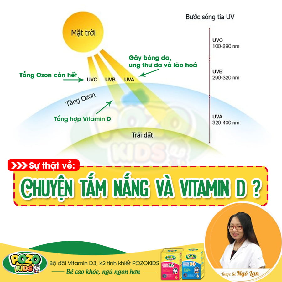 Thời gian phù hợp cho trẻ tắm nắng